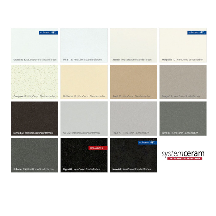 Systemceram 5091 Genea 87 Nigra Keramik Einbauspüle